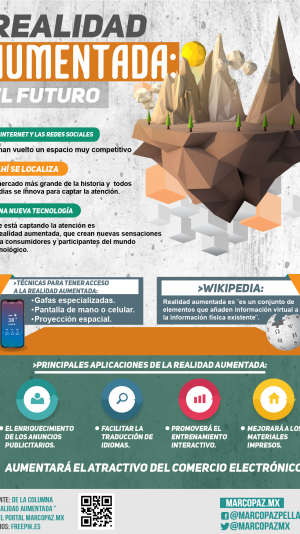 Infografías_Realidad_aumentada-01