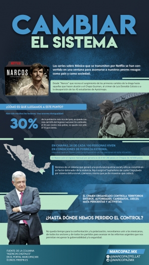 01 infografia copia