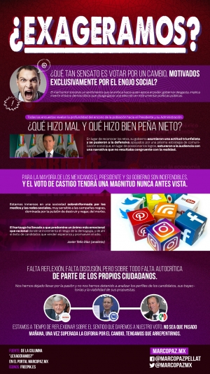 023_INFOGRAFIA_¿exageramos? copy