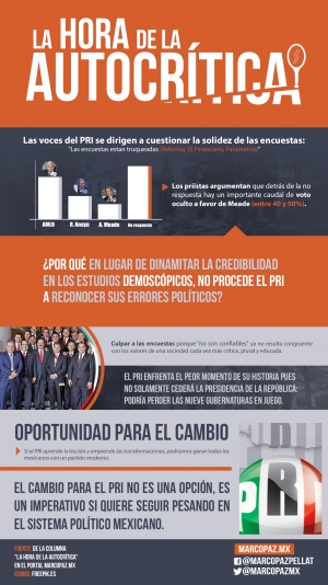 027_INFOGRAFIA_la hora de la autocrítica copy