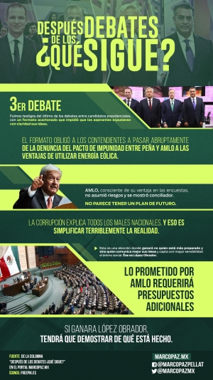 029_INFOGRAFIA_despues de los debates que sigue