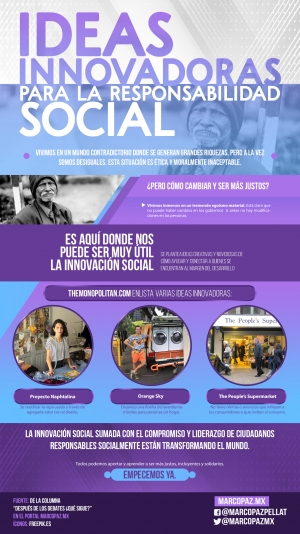 030_INFOGRAFIA_Ideas innovadoras para la responsabilidad social copy