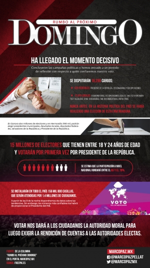 032_INFOGRAFIA_Rumbo al próximo domingo copy