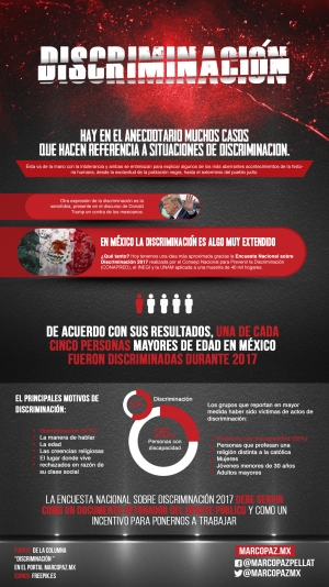 041_INFOGRAFIA_Discriminación copy