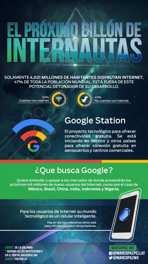 04_INFOGRAFIA_El_próximo_billón_de_internautas