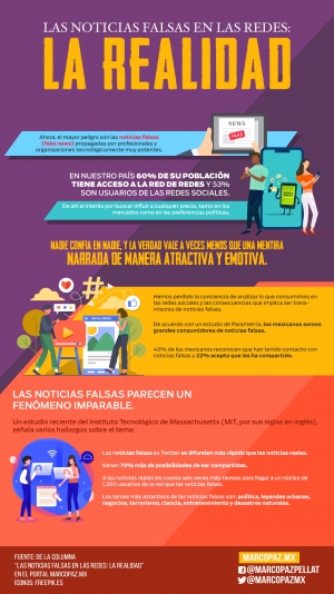 101_INFOGRAFIA_Las noticias falsas en las redes- la realidad copy