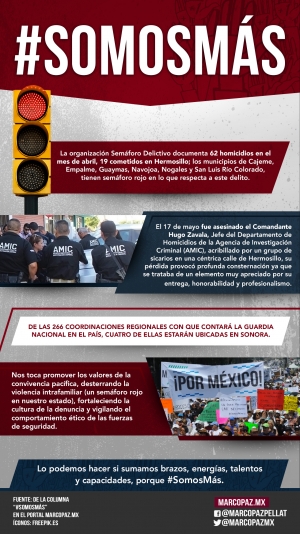 111_INFOGRAFIA_#Somos más