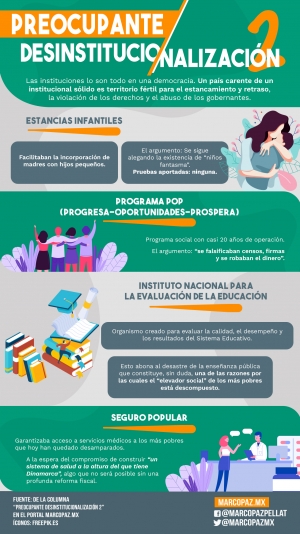 128_INFOGRAFIA_PREOCUPANTE-2