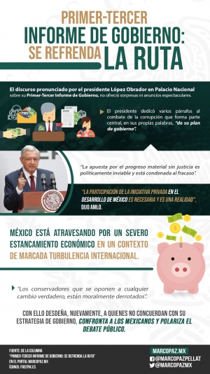 142_INFOGRAFIA_INFORME-AMLO