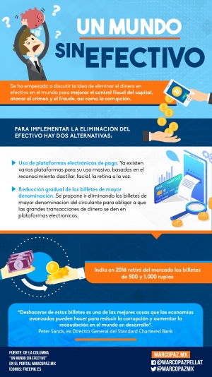 145_INFOGRAFIA_SIN-EFECTIVO