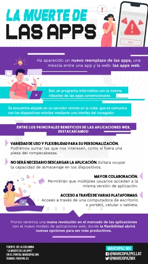 149_INFOGRAFIA_MUERTE-APPS