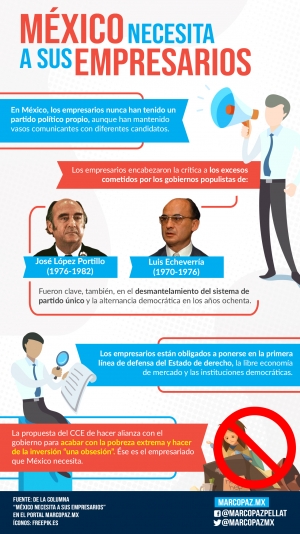 152_INFOGRAFIA_MexEmp