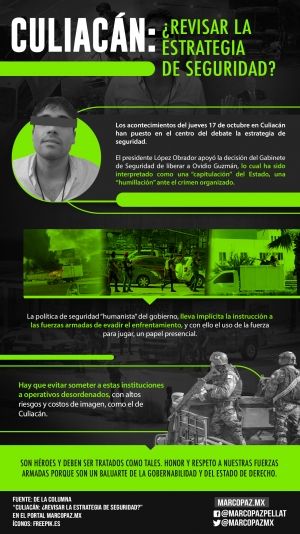 156_INFOGRAFIA_CULIACAN