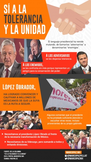 160_INFOGRAFIA_TOLERANCIA