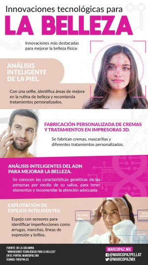 165_INFOGRAFIA_BELLEZA