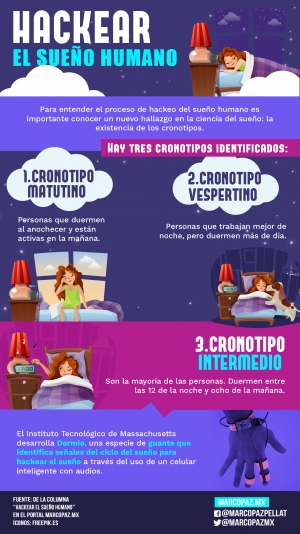 167_INFOGRAFIA_HACKEAR