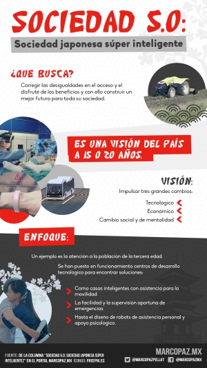 179_INFOGRAFIA_SOCIEDAD-5