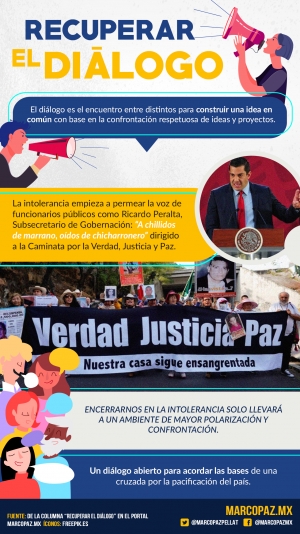 180_INFOGRAFIA_DIALOGO