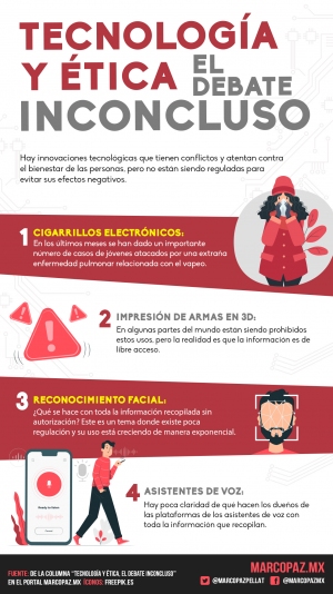 181_INFOGRAFIA_TEC-ETICA