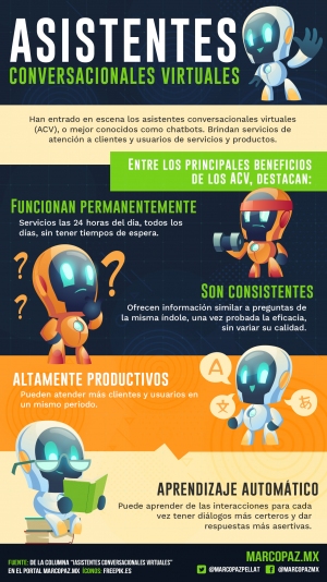 185_INFOGRAFIA_ASIST-VIRTUAL