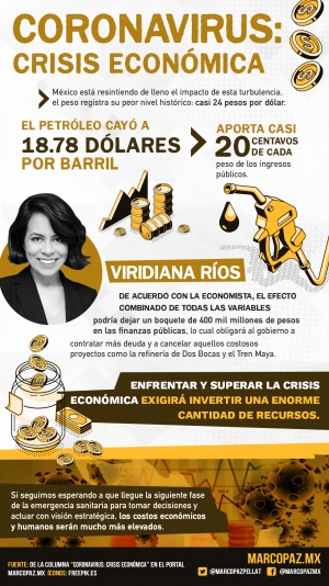 194_INFOGRAFIA_COVID-CRISIS