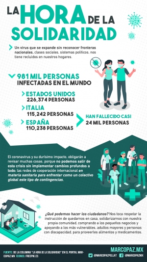 198_INFOGRAFIA_HORASOLIDARIDAD