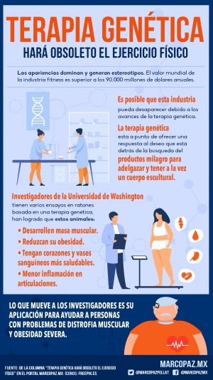 1_236_INFOGRAFIA_TERAPIA