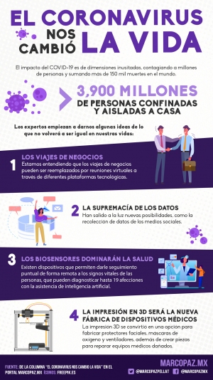 203_INFOGRAFIA_COVID-VIDA