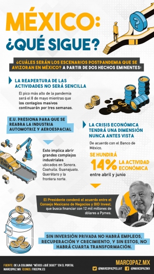 207_INFOGRAFIA_MEXICO