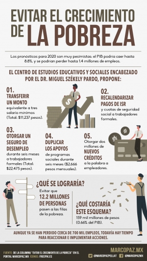 213_INFOGRAFIA_POBREZA