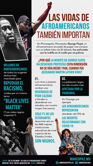 214_INFOGRAFIA_BLM