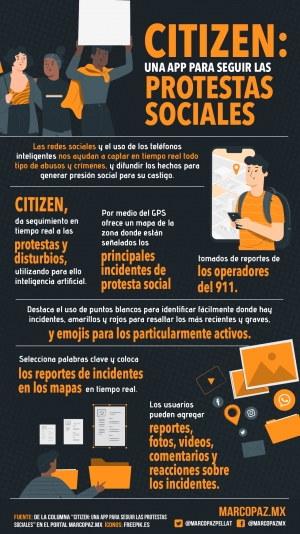 215_INFOGRAFIA_CITIZEN