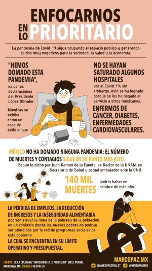 219_INFOGRAFIA_PRIORITARIO