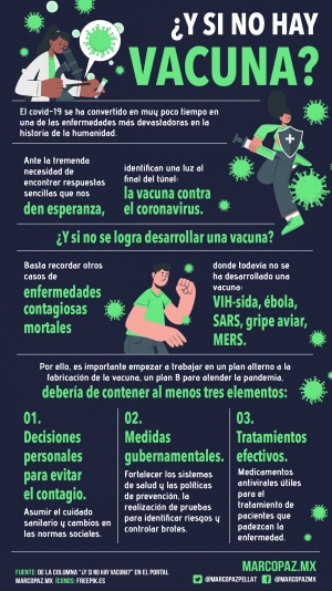 220_INFOGRAFIA_VACUNA