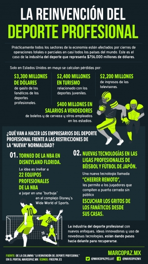 222_INFOGRAFIA_DEPORTE