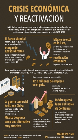 223_INFOGRAFIA_CRISIS