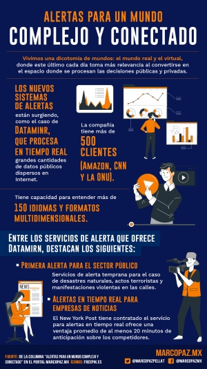 224_INFOGRAFIA_DATAMINR