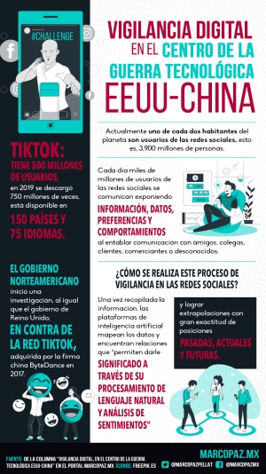 226_INFOGRAFIA_VIG-DIGITAL