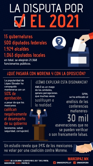 229_INFOGRAFIA_2021