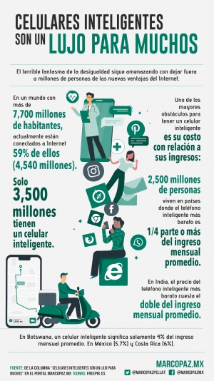 232_INFOGRAFIA_CELULAR