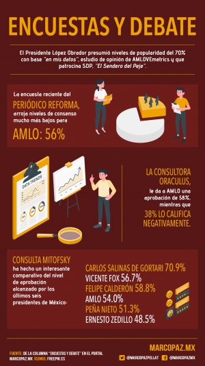 239_INFOGRAFIA_ENCUESTA