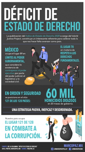 241_INFOGRAFIA_ESTADO