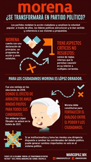 245_INFOGRAFIA_MORENA