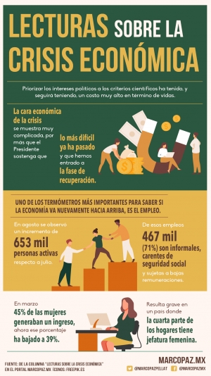 247_INFOGRAFIA_LECTURAS