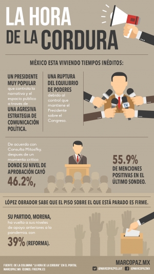 248_INFOGRAFIA_HORA