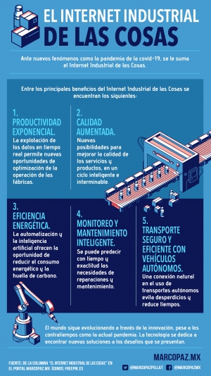 249_INFOGRAFIA_INTERNET-INDUSTRIAL