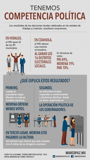 250_INFOGRAFIA_ELECTORAL