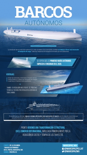 64_INFOGRAFIA_Barcos autónomos copy