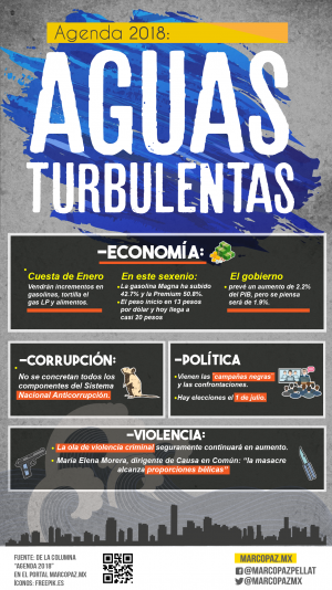 INFO_2018-AGUA-04-05-05