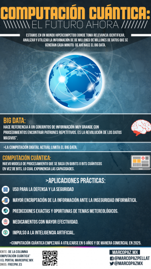 INFO_CUÁNTICA-03-03-03